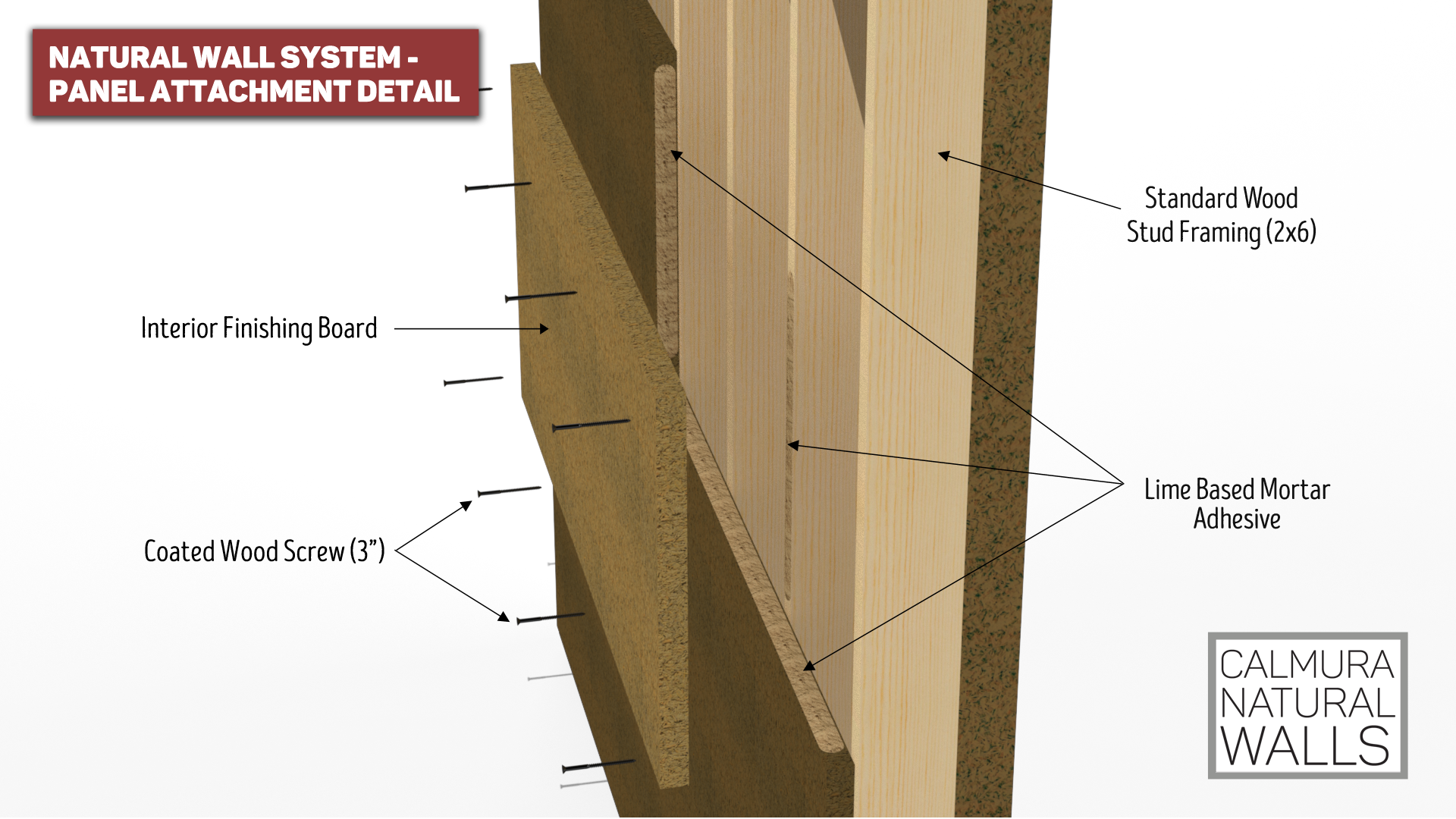 Technology Calmura Natural Walls